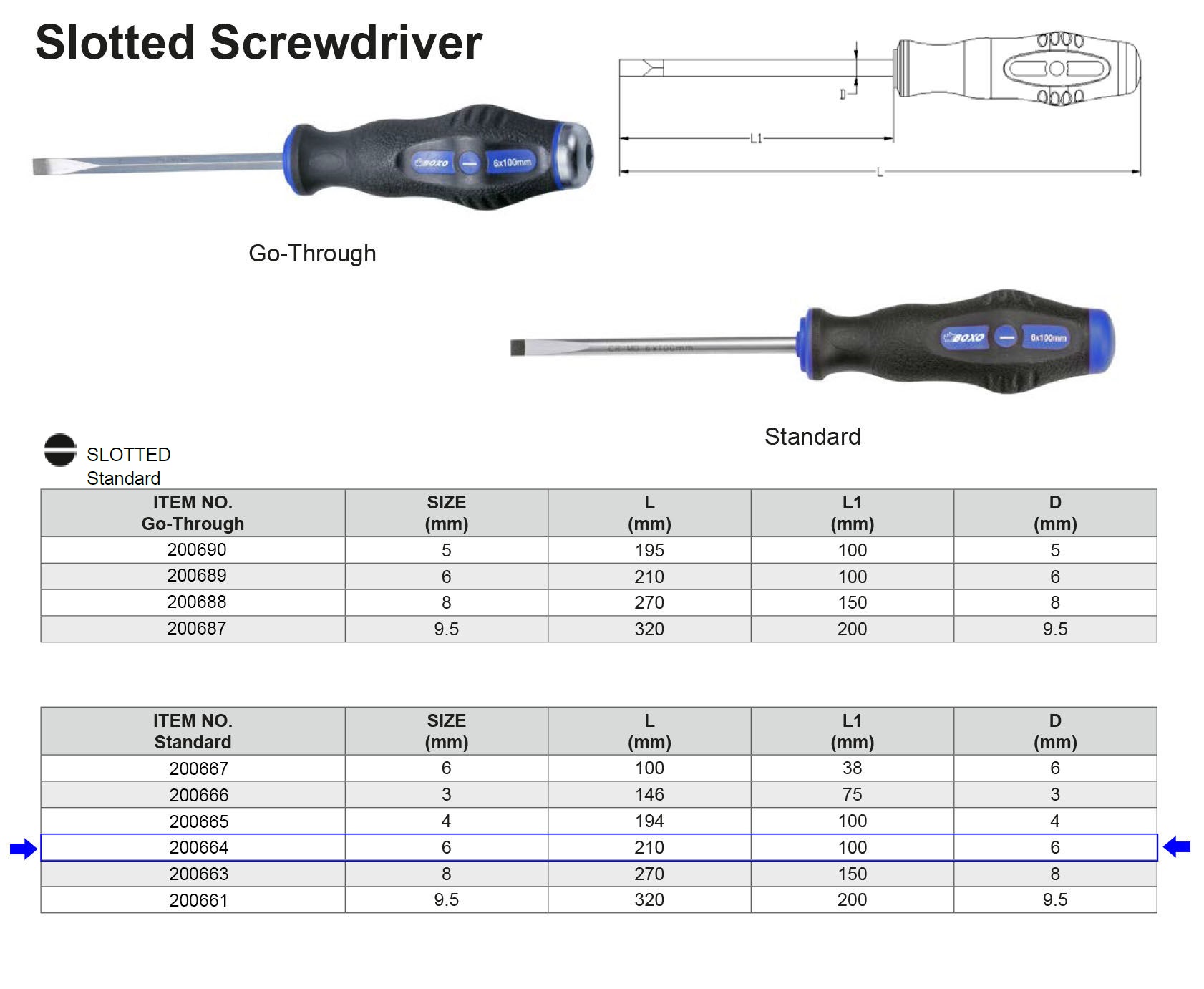 Flat Head Screwdriver Size Chart