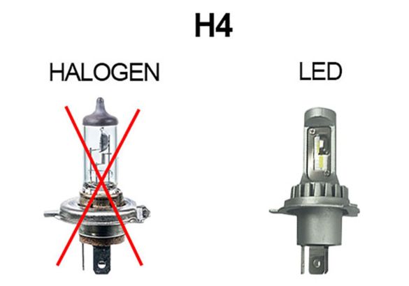 H4 LED 6500K Wit Feux de croisement - Witte Phares (set) (Feux de
