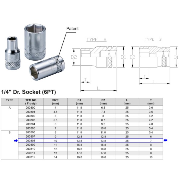 10mm Socket Dimensions