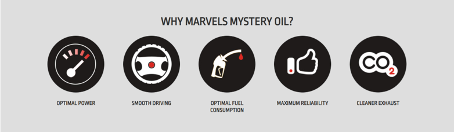 Marvel Mystery Oil 2